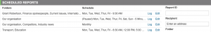 Scheduled reports